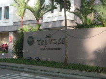 The Trevose (D11), Condominium #956542